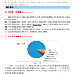 开天教育在线搜索引擎优化（SEO）解决方案pdf_SEO教程