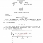 先进PID控制MATLAB仿真 PDF_人工智能教程