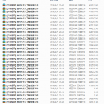 吉林大学《人工智能》课程视频（32讲）_人工智能教程