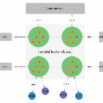 EMQTT（Erlang MQTT消息服务器） v2.3.5 for windows7x64_服务器教程