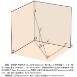 Unity3D中的线性插值Lerp（）函数解析 中文_游戏开发教程