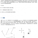 DirectX 10 3D 游戏编程入门 PDF_游戏开发教程