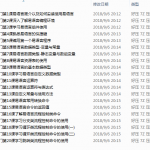 易语言初级入门视频教程（20集）_易语言教程
