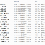 Office2007快速入门视频教程（18集）_电脑办公教程