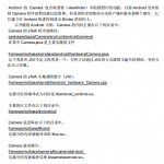 Android Camera架构介绍