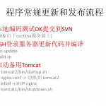 oschina（开源社区）技术架构介绍_网络营销教程