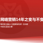网络营销14年之变与不变_网络营销教程
