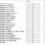 Photoshop图像处理视频教程【21讲】_美工教程
