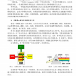 精通Spring：Java轻量级架构开发实践 pdf